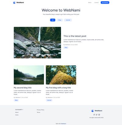 Image of Clean, Responsive Blog Design